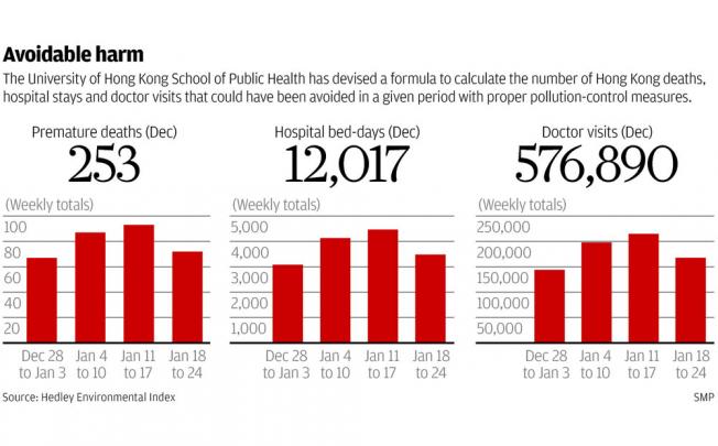 Air pollution in china and india write essay for me