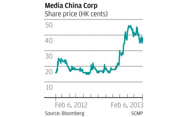 Demand for High-End Health Care on the Rise in China