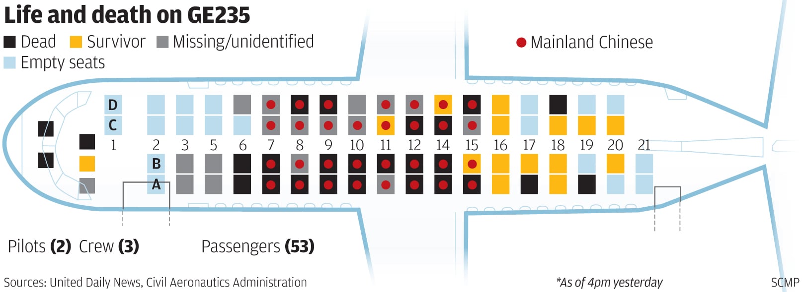 Dizzy S Club Seating Chart