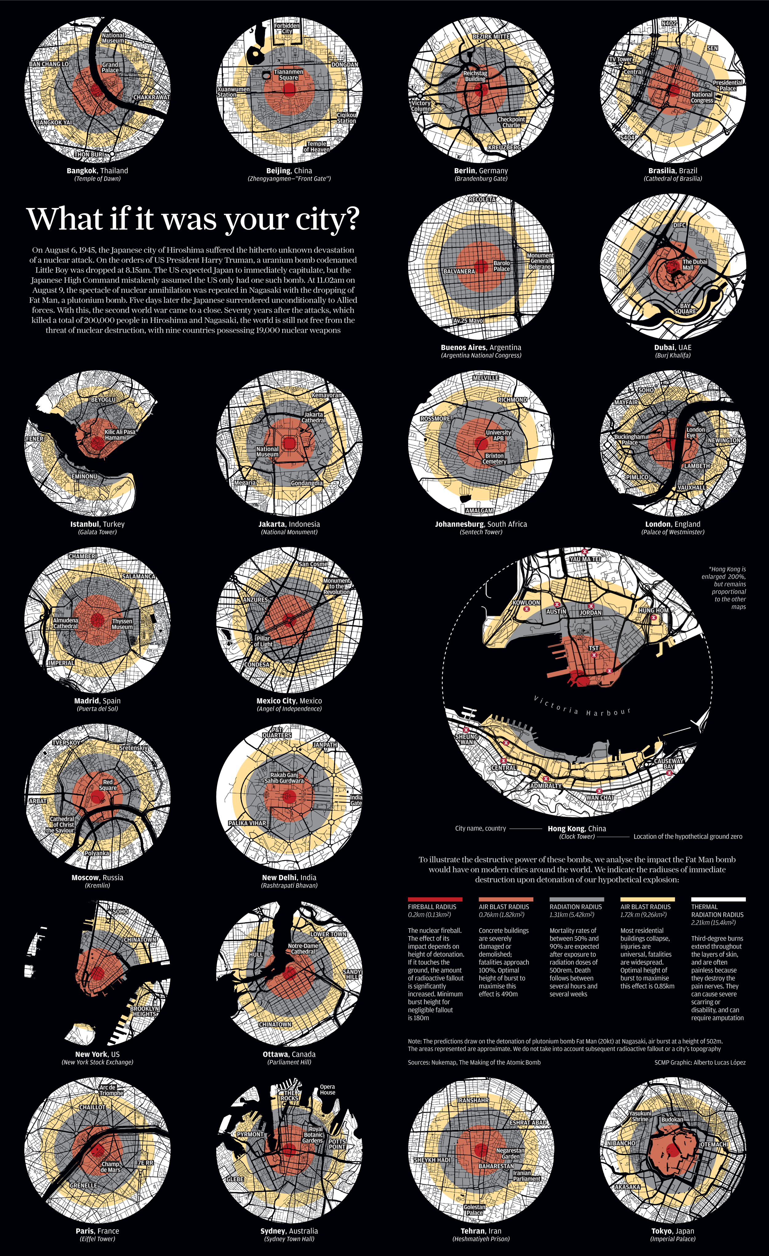 https://www.scmp.com/sites/default/files/2015/08/11/atomicbombs.png