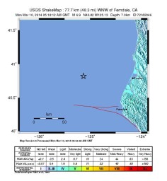 A shake map released by the US Geological Survey (USGS) shows the location and intensity of a 6.9 Richter scale earthquake 77.7 km west of Eureka, California, USA. Photo: EPA