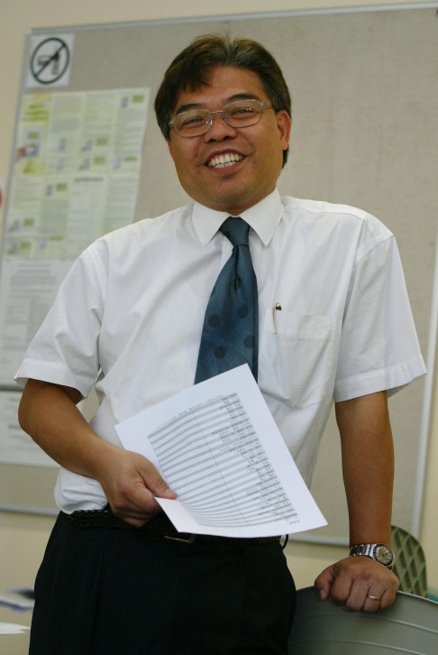 Dr Ng Shun-wing, Institute of Education. Photo: Edward Wong