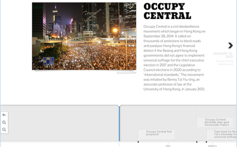 Occupy Central Day 12 Full Coverage Of The Day S Events South