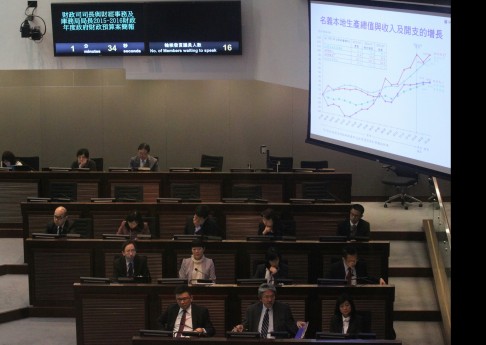 The budget comes under scrutiny in Legco. Photo: Edward Wong