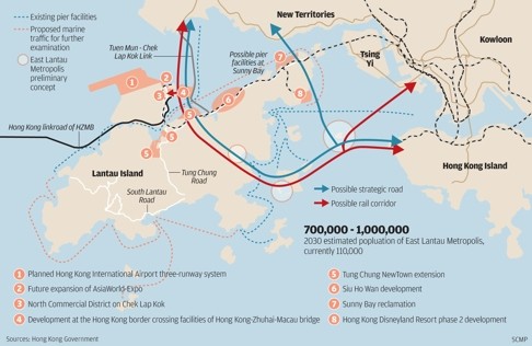 Several development projects are planned or under way on Lantau Island.