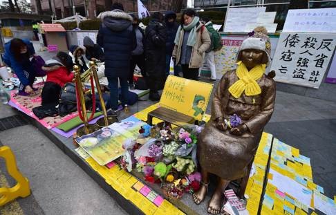 South Korean students stage a sit-in protest against the recent agreement between South Korea and Japan, near a statue of a teenage girl symbolising former “comfort women” in front of the Japanese embassy in Seoul. Photo: AFP