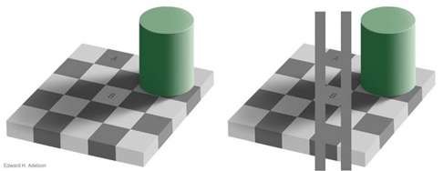 The checker shadow illusion is an optical illusion published by Edward H. Adelson, a professor of vision science at the Massachusetts Institute of Technology in 1995. Blocks A and B in both pictures are in fact the same colour. Credit: MIT