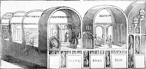 A vintage engraving shows lavatory seating arrangements based on discoveries in the baths of Titus.