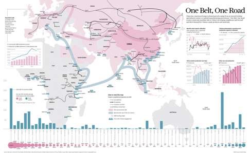 One Belt, One Road: Click to enlarge