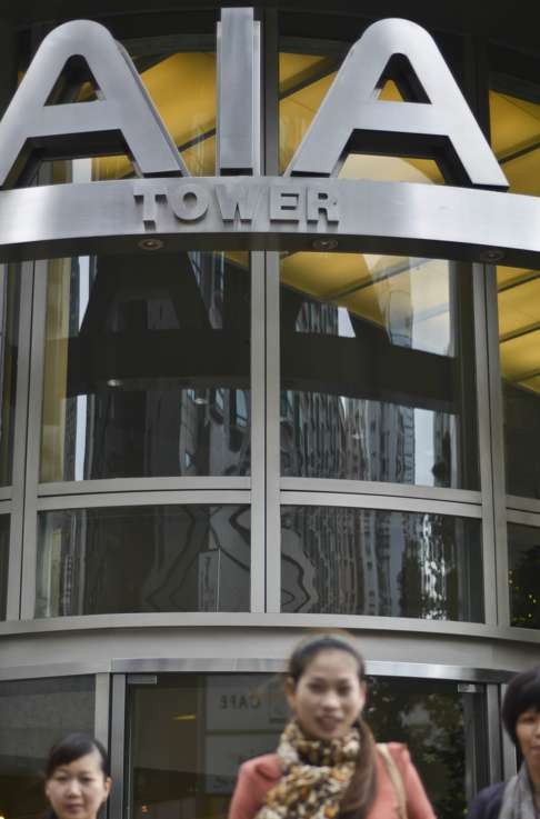 Shares in AIA sank 4.8 per cent on Monday to HK$48.95. Photo: SCMP Pictures