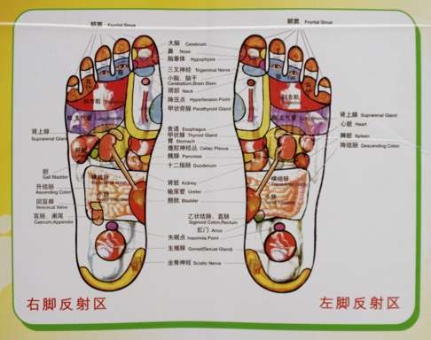 A street sign advertises a frills-free foot massage in Hong Kong. Photo: Alamy.