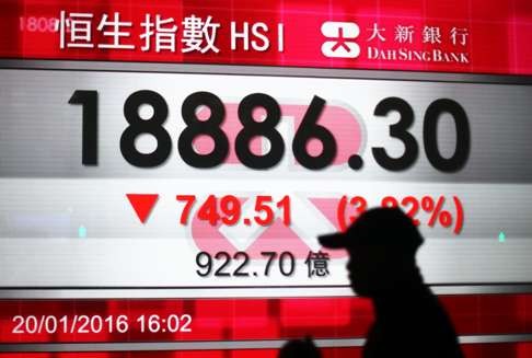 The Hang Seng Index plunged in January in line with sharp falls on the mainland. Photo: Sam Tsang