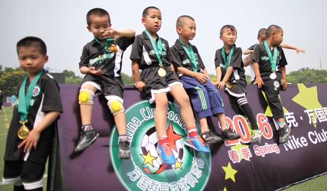 Young China ClubFootball players in Beijing. Photo: SCMP Pictures