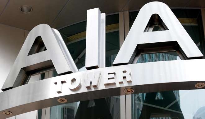AIA shares rose after it posted better-than-expected Q3 results. The world’s third largest insurer enjoyed 27 per cent year on year growth in the value of its new business, thanks to robust mainland and Hong Kong sales. Photo: AFP