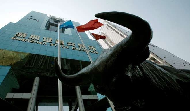 The Shenzhen Composite Index gained 0.95 per cent, or 18.74 points to 1,991.64 at Friday’s close. Photo: Reuters